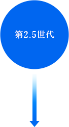 第2.5世代